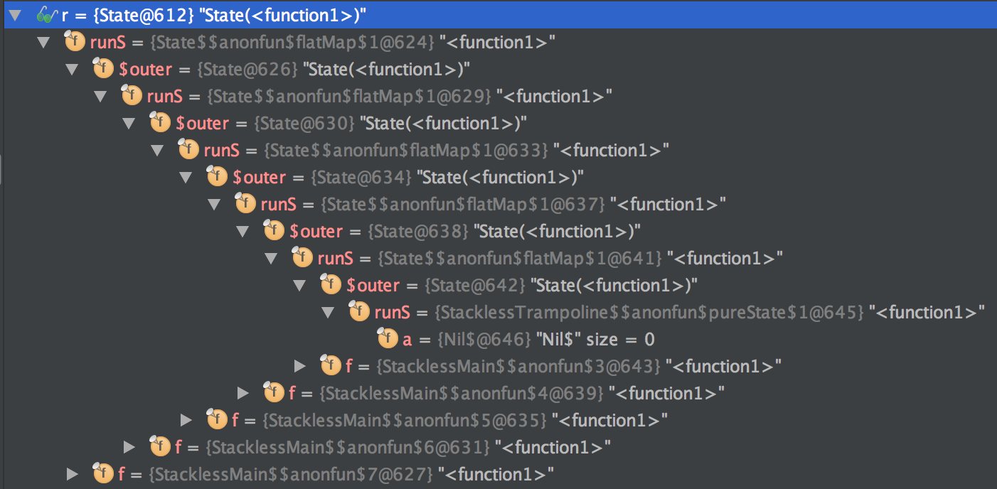 nested state